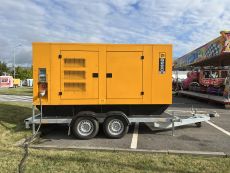 prenájom generátorov