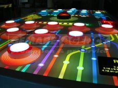 zábavné atrakcie prenájom 